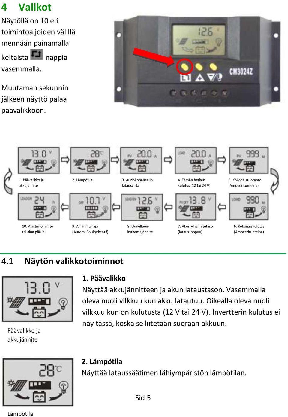 Uudelleenkytkentäjännite 7. Akun ylijännitetaso (lataus loppuu) 6. Kokonaiskulutus (Ampeeritunteina) 4.1 Näytön valikkotoiminnot Päävalikko ja akkujännite 1.