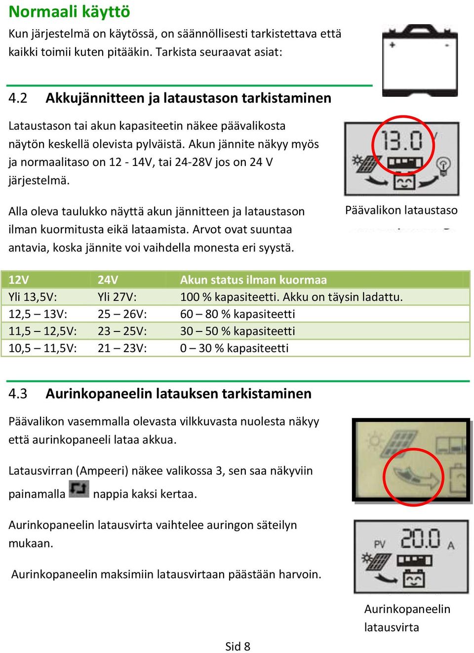 Akun jännite näkyy myös ja normaalitaso on 12-14V, tai 24-28V jos on 24 V järjestelmä. Alla oleva taulukko näyttä akun jännitteen ja lataustason ilman kuormitusta eikä lataamista.
