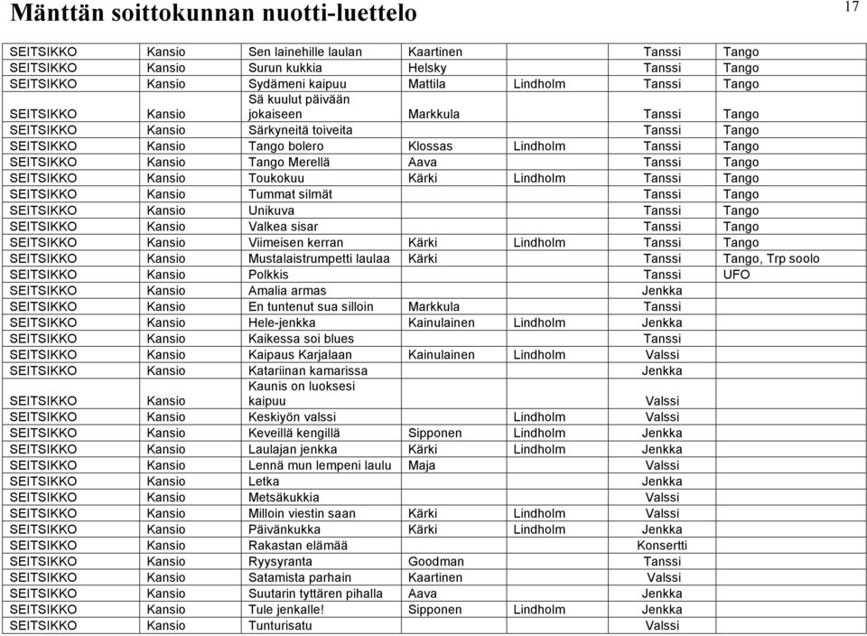 Tanssi Tango Kansio Unikuva Tanssi Tango Kansio Valkea sisar Tanssi Tango Kansio Viimeisen kerran Kärki Lindholm Tanssi Tango Kansio Mustalaistrumpetti laulaa Kärki Tanssi Tango, Trp soolo Kansio