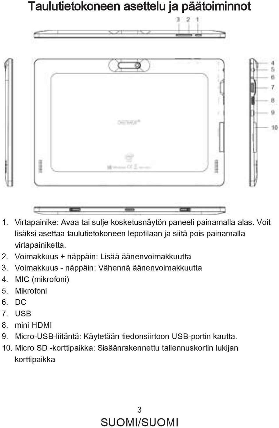 Voimakkuus + näppäin: Lisää äänenvoimakkuutta 3. Voimakkuus - näppäin: Vähennä äänenvoimakkuutta 4. MIC (mikrofoni) 5.