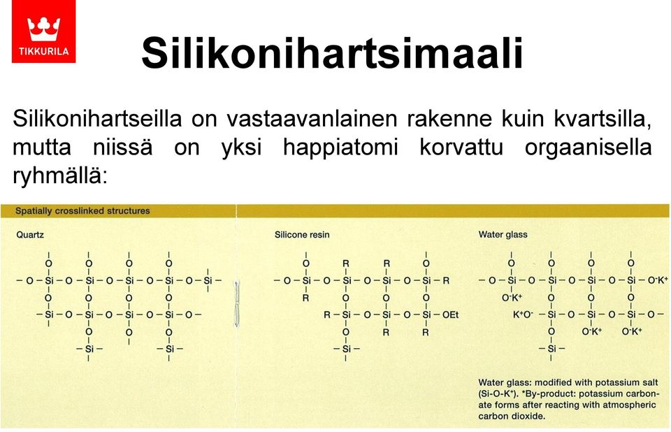 vastaavanlainen rakenne kuin