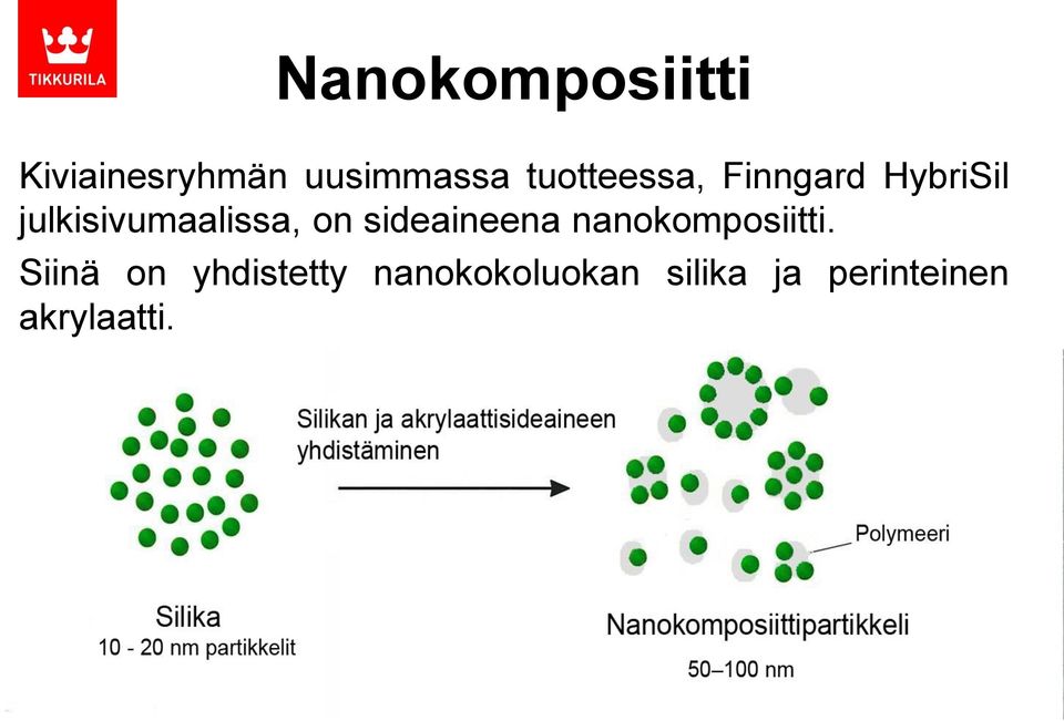 julkisivumaalissa, on sideaineena