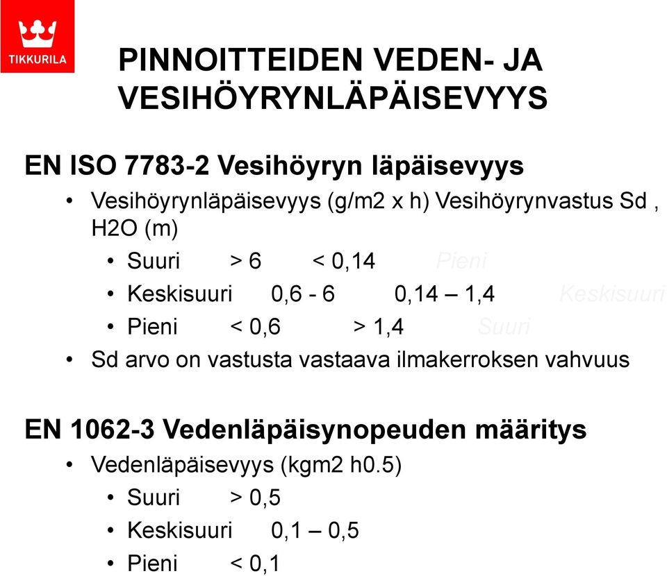 0,6-6 0,14 1,4 Keskisuuri Pieni < 0,6 > 1,4 Suuri Sd arvo on vastusta vastaava ilmakerroksen