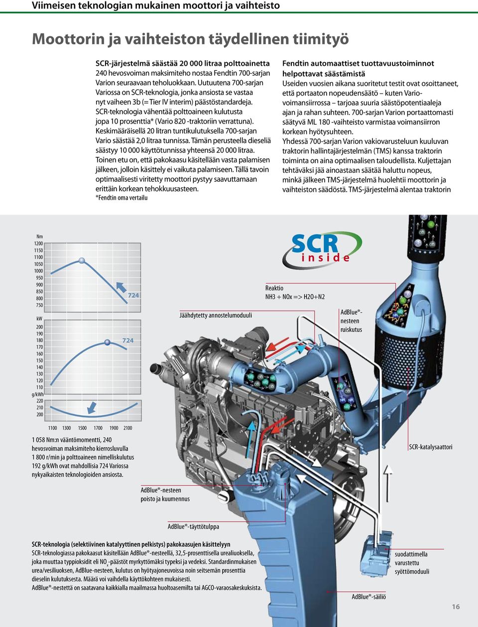 SCR-teknologia vähentää polttoaineen kulutusta jopa 10 prosenttia* (Vario 820 -traktoriin verrattuna). Keskimääräisellä 20 litran tuntikulutuksella 700-sarjan Vario säästää 2,0 litraa tunnissa.