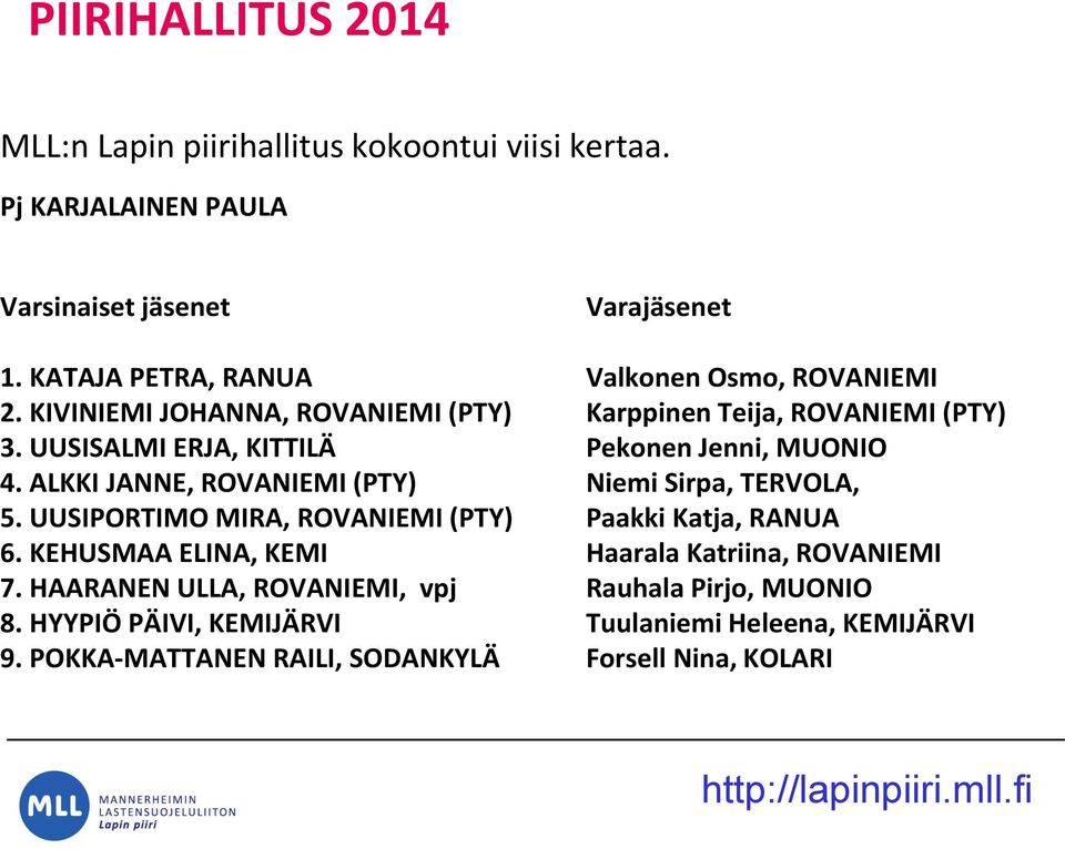 UUSISALMI ERJA, KITTILÄ Pekonen Jenni, MUONIO 4. ALKKI JANNE, ROVANIEMI (PTY) Niemi Sirpa, TERVOLA, 5.