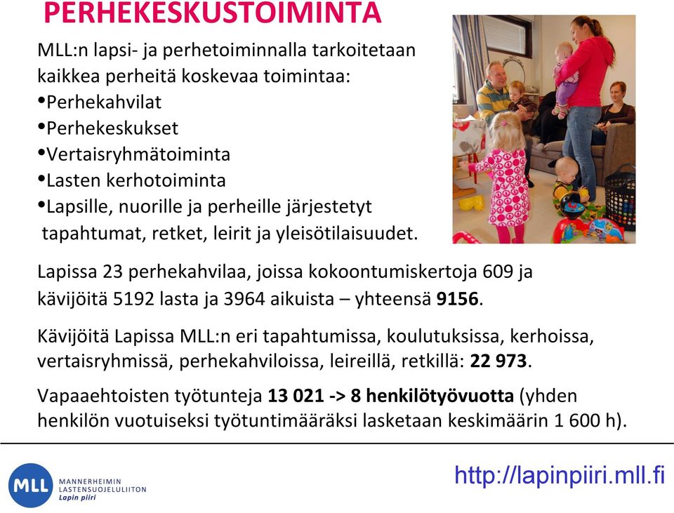 Lapissa 23 perhekahvilaa, joissa kokoontumiskertoja 609 ja kävijöitä 5192 lasta ja 3964 aikuista yhteensä 9156.