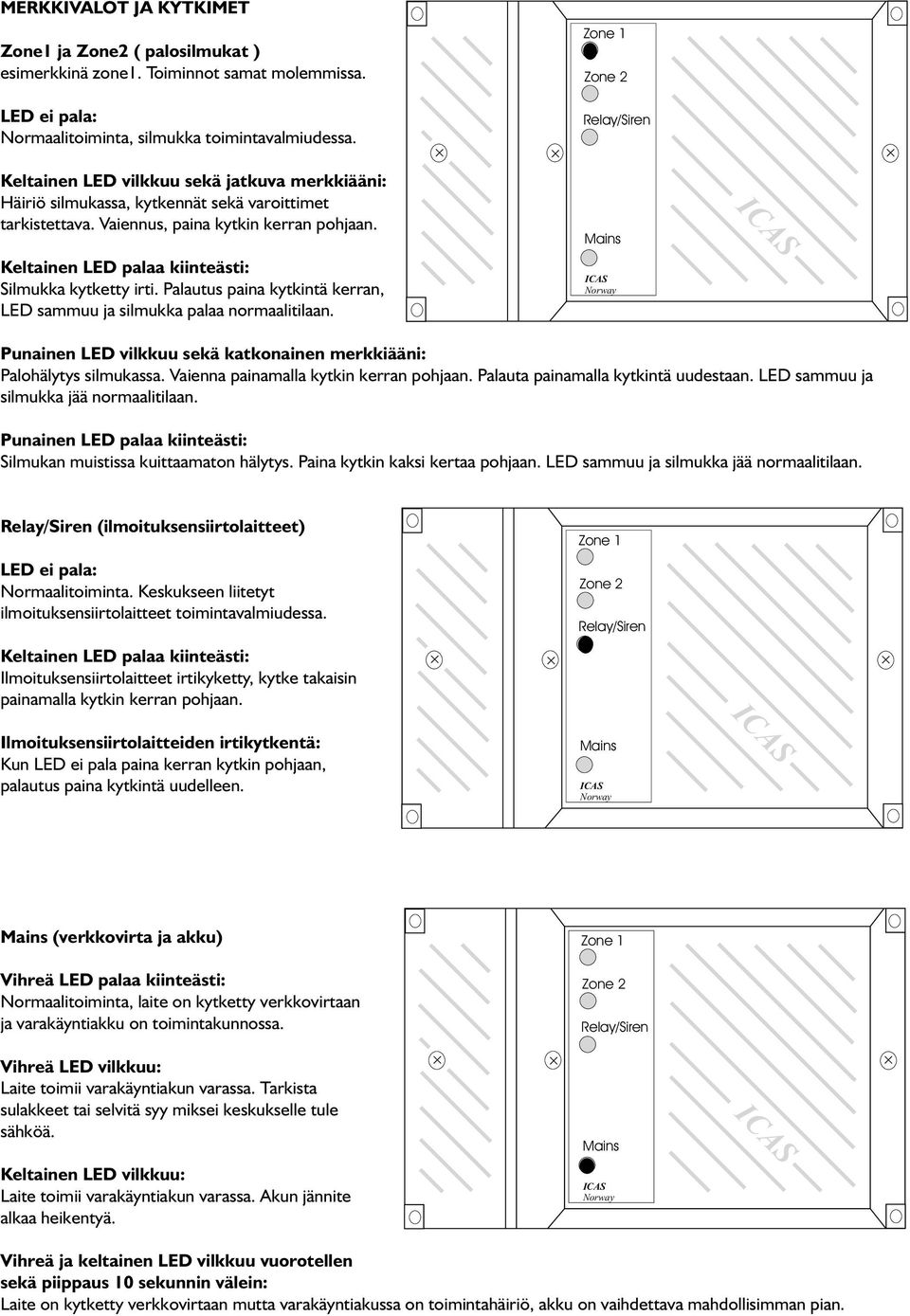 Keltainen LED palaa kiinteästi: Silmukka kytketty irti. Palautus paina kytkintä kerran, LED sammuu ja silmukka palaa normaalitilaan.