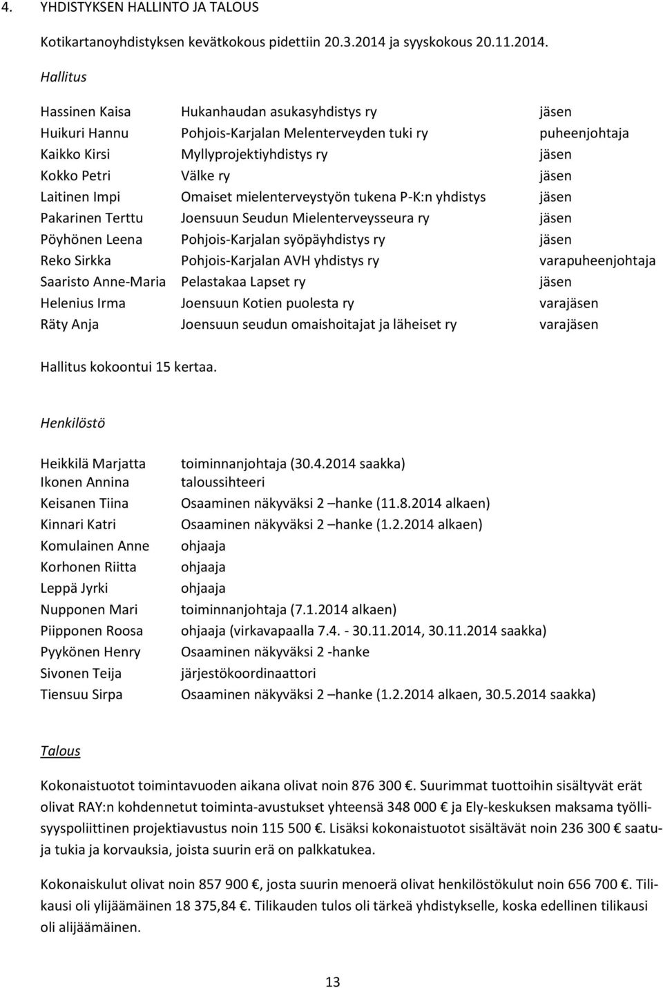 Hallitus Hassinen Kaisa Hukanhaudan asukasyhdistys ry jäsen Huikuri Hannu Pohjois-Karjalan Melenterveyden tuki ry puheenjohtaja Kaikko Kirsi Myllyprojektiyhdistys ry jäsen Kokko Petri Välke ry jäsen