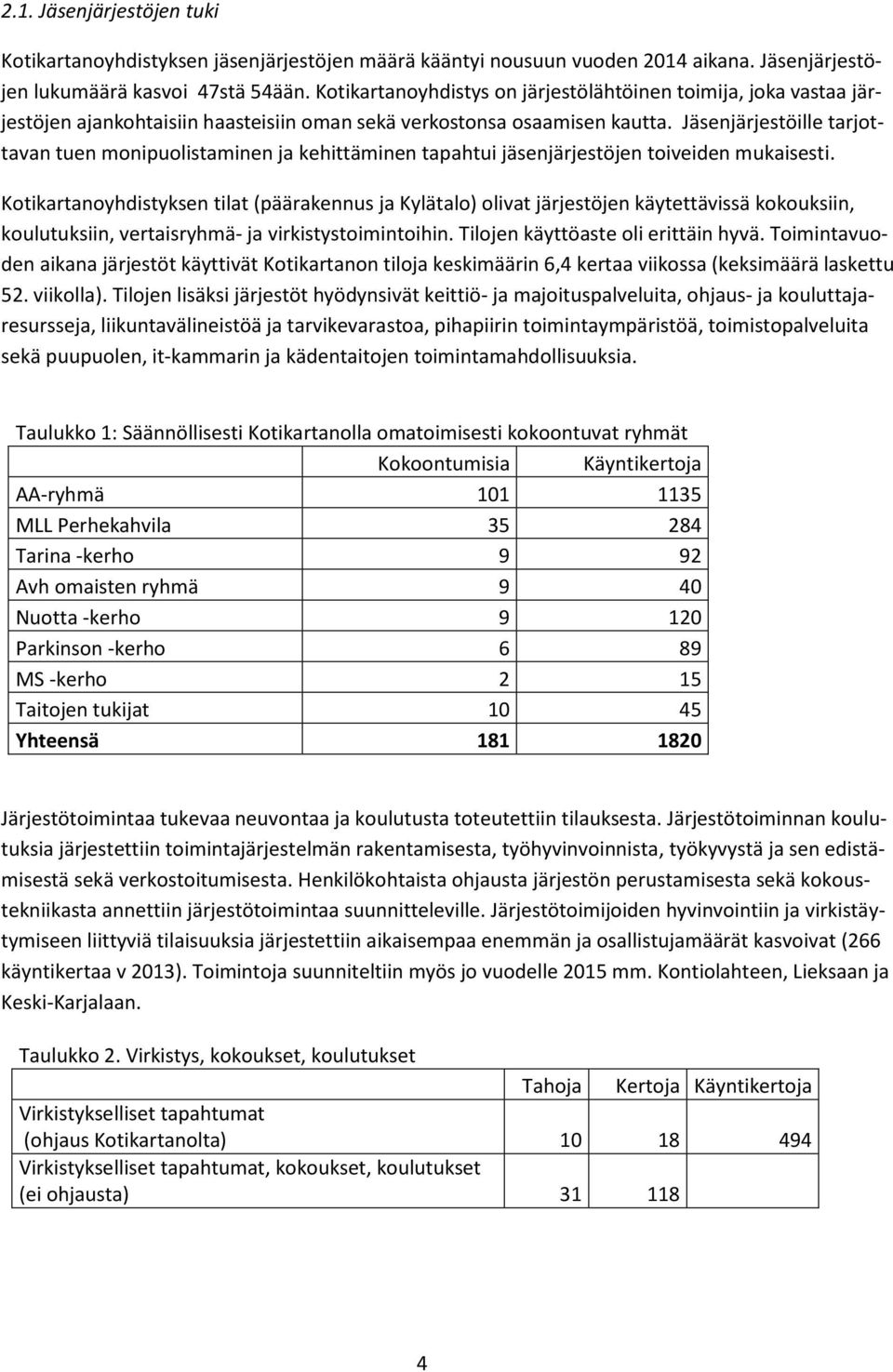 Jäsenjärjestöille tarjottavan tuen monipuolistaminen ja kehittäminen tapahtui jäsenjärjestöjen toiveiden mukaisesti.