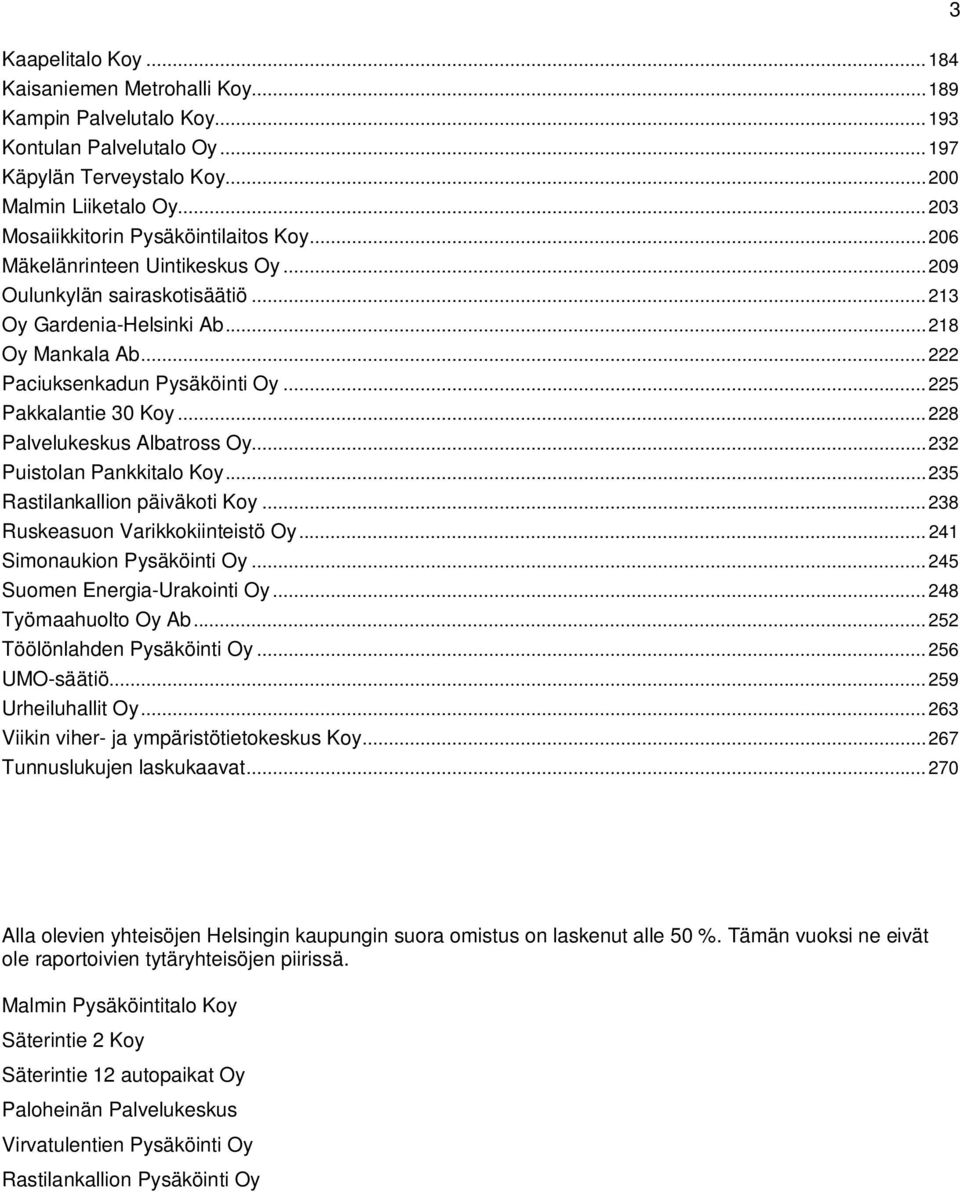.. 222 Paciuksenkadun Pysäköinti Oy... 225 Pakkalantie 30 Koy... 228 Palvelukeskus Albatross Oy... 232 Puistolan Pankkitalo Koy... 235 Rastilankallion päiväkoti Koy.