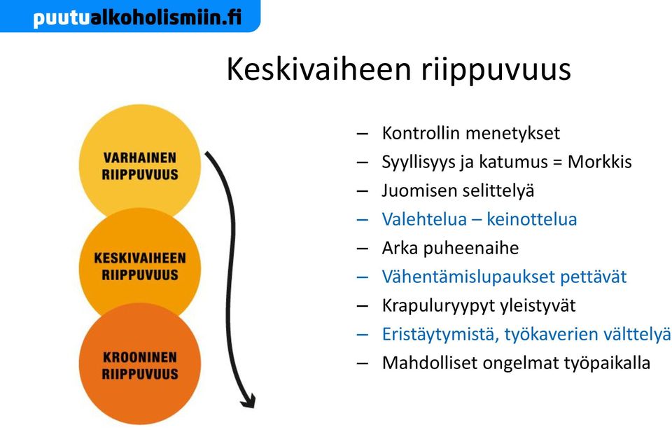 puheenaihe Vähentämislupaukset pettävät Krapuluryypyt yleistyvät