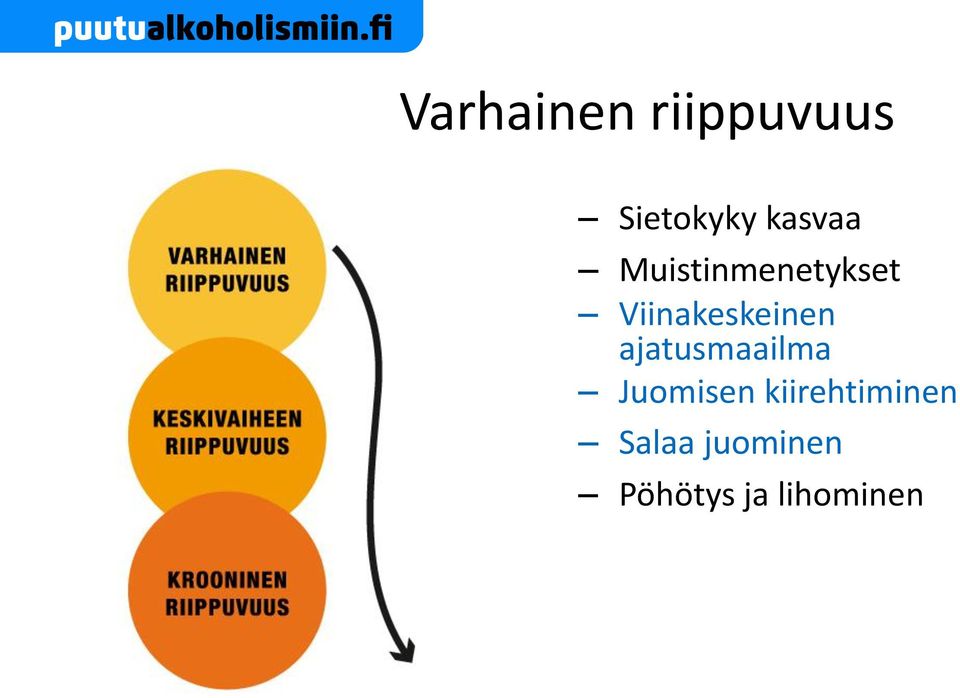 Viinakeskeinen ajatusmaailma