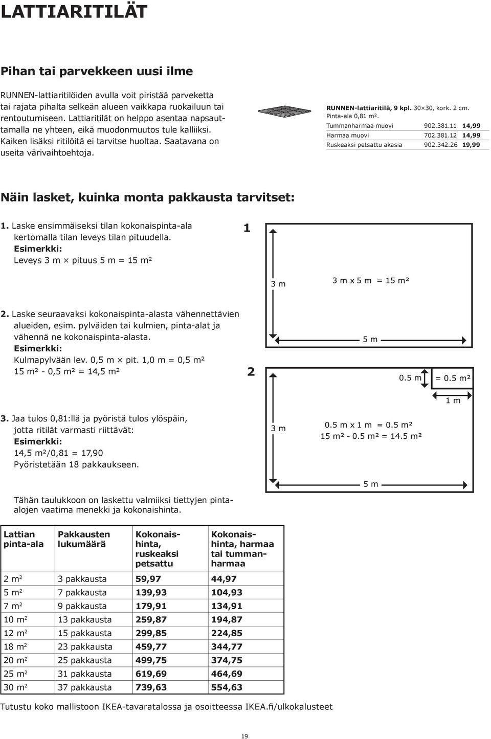 RUNNEN-lattiaritilä, 9 kpl. 30 30, kork. 2 cm. Pinta-ala 0,81 m². Tummanharmaa muovi 902.381.11 14,99 Harmaa muovi 702.381.12 14,99 Ruskeaksi petsattu akasia 902.342.