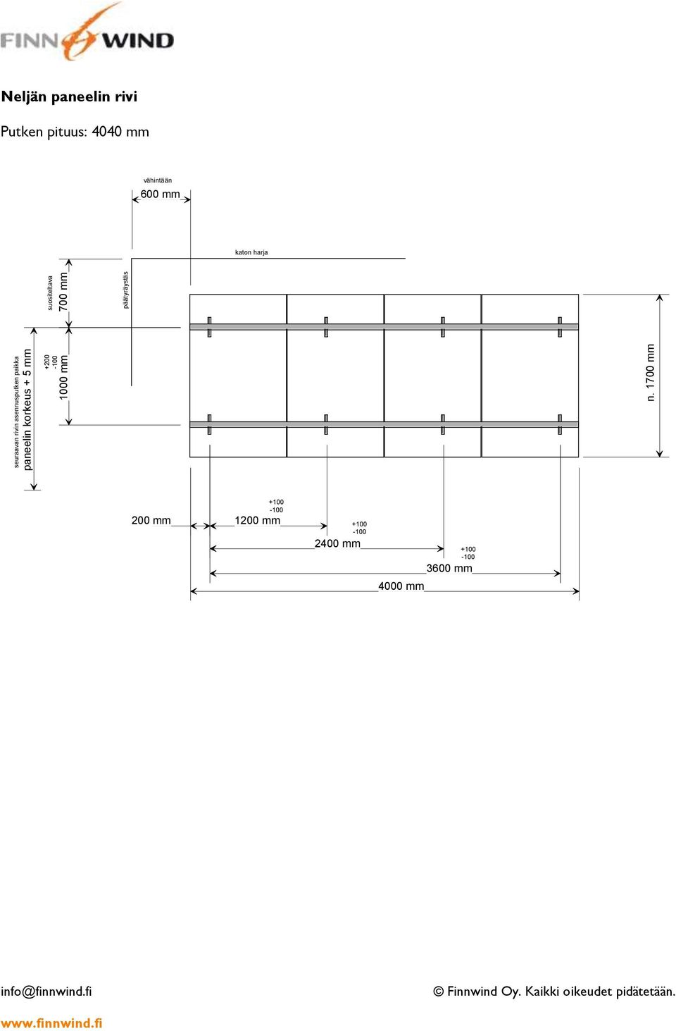 pituus: 4040 mm