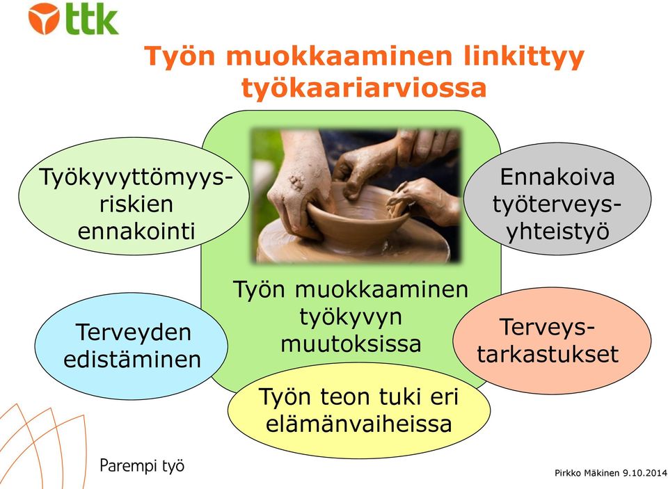 Ennakoiva työterveysyhteistyö Terveyden edistäminen