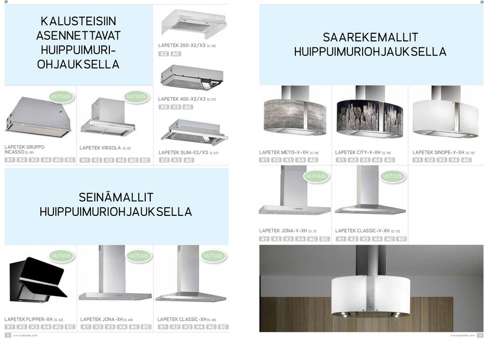 75] X1 X2 X3 X4 AC EC X1 X2 X3 X4 AC EC X2 X3 AC X1 X2 X3 X4 AC X1 X2 X3 X4 AC X1 X2 X3 X4 AC SEINÄALLIT HUIPPUIURIOHJAUKSELLA JONA-V-XH [S.