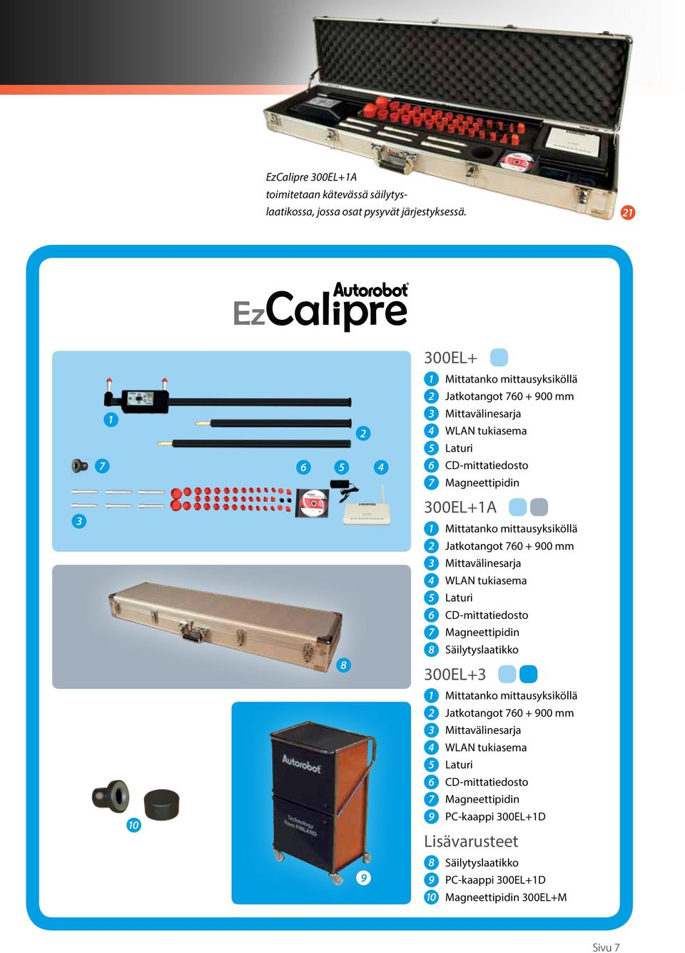 300EL+1A 1 Mittatanko mittausyksiköllä 2 Jatkotangot 760 + 900 mm 3 Mittavälinesarja 4 WLAN tukiasema 5 Laturi 6 CD-mittatiedosto 7 Magneettipidin 8 Säilytyslaatikko