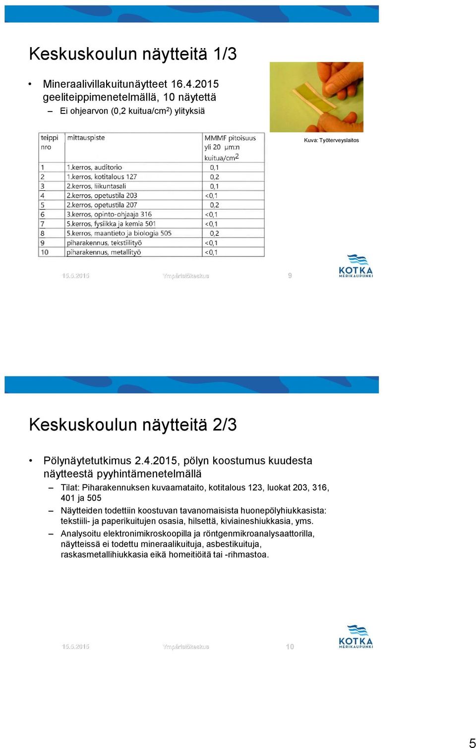 tavanomaisista huonepölyhiukkasista: tekstiili- ja paperikuitujen osasia, hilsettä, kiviaineshiukkasia, yms.