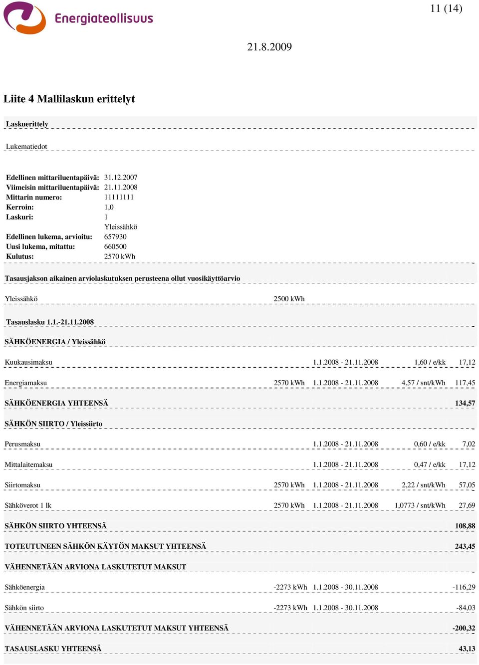 1.-21.11.2008 SÄHKÖENERGIA / Yleissähkö Kuukausimaksu 1.1.2008-21.11.2008 1,60 / e/kk 17,12 Energiamaksu 2570 kwh 1.1.2008-21.11.2008 4,57 / snt/kwh 117,45 SÄHKÖENERGIA YHTEENSÄ 134,57 SÄHKÖN SIIRTO / Yleissiirto Perusmaksu 1.