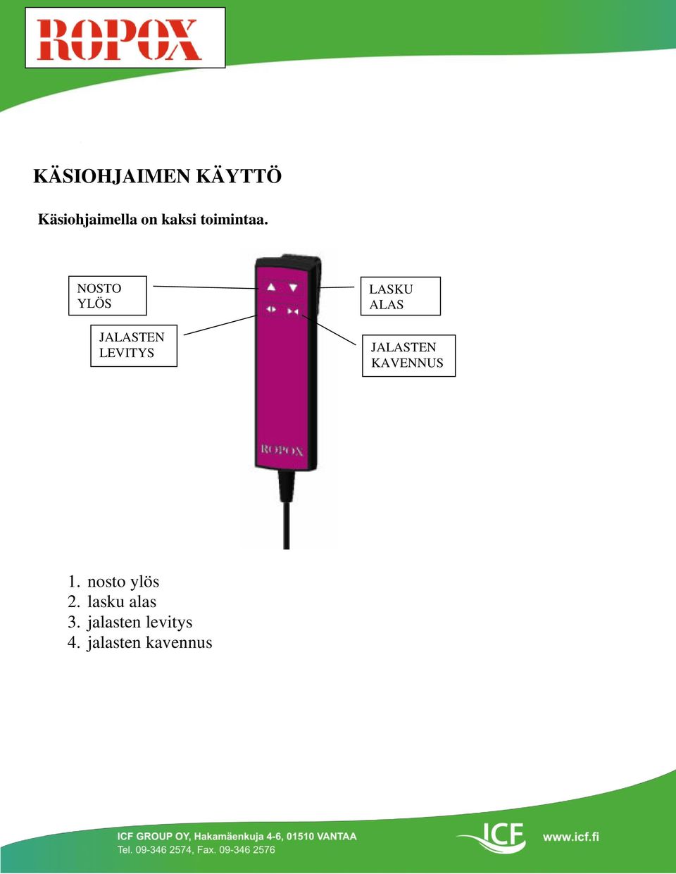 NOSTO YLÖS JALASTEN LEVITYS LASKU ALAS