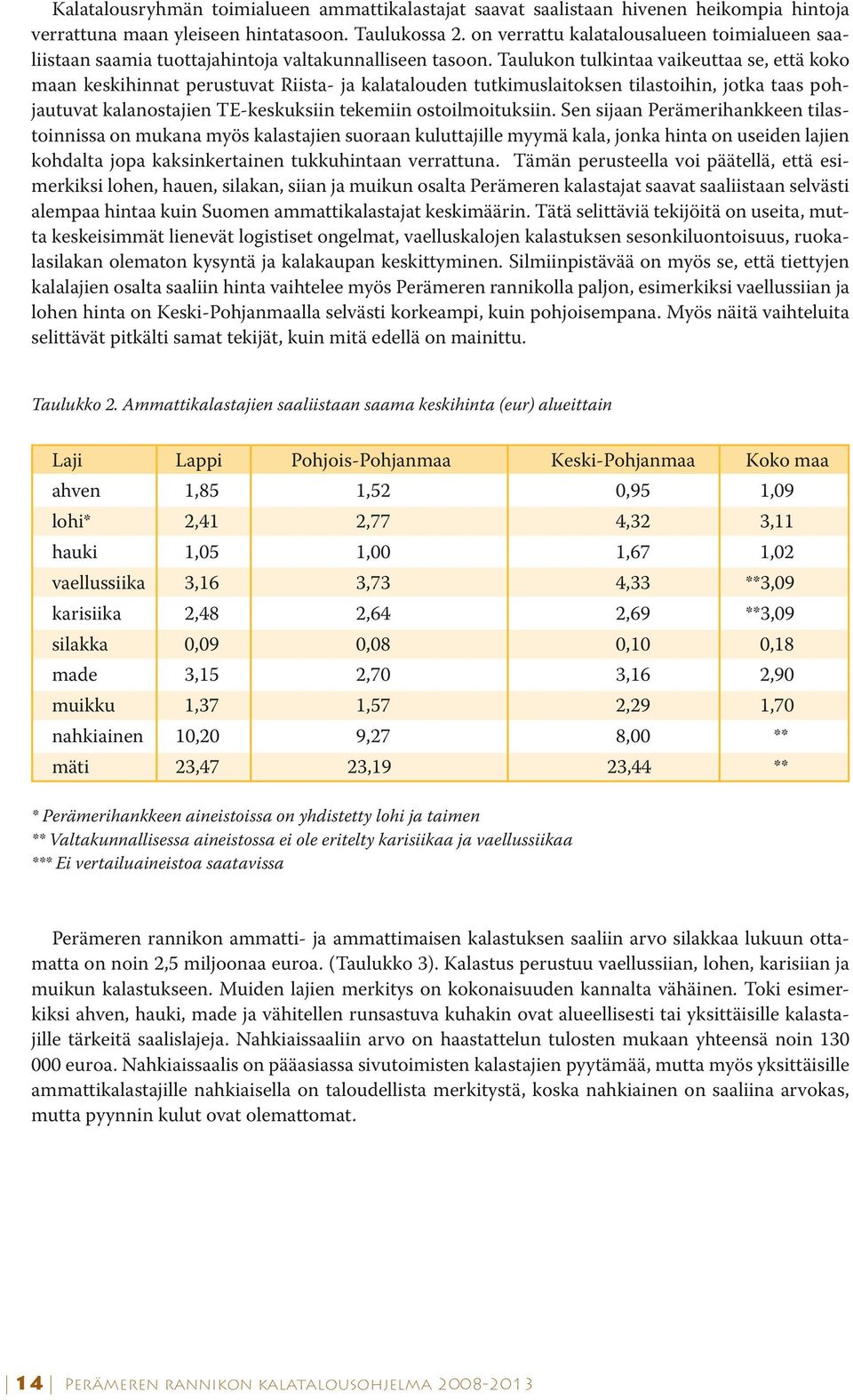 Taulukon tulkintaa vaikeuttaa se, että koko maan keskihinnat perustuvat Riista- ja kalatalouden tutkimuslaitoksen tilastoihin, jotka taas pohjautuvat kalanostajien TE-keskuksiin tekemiin