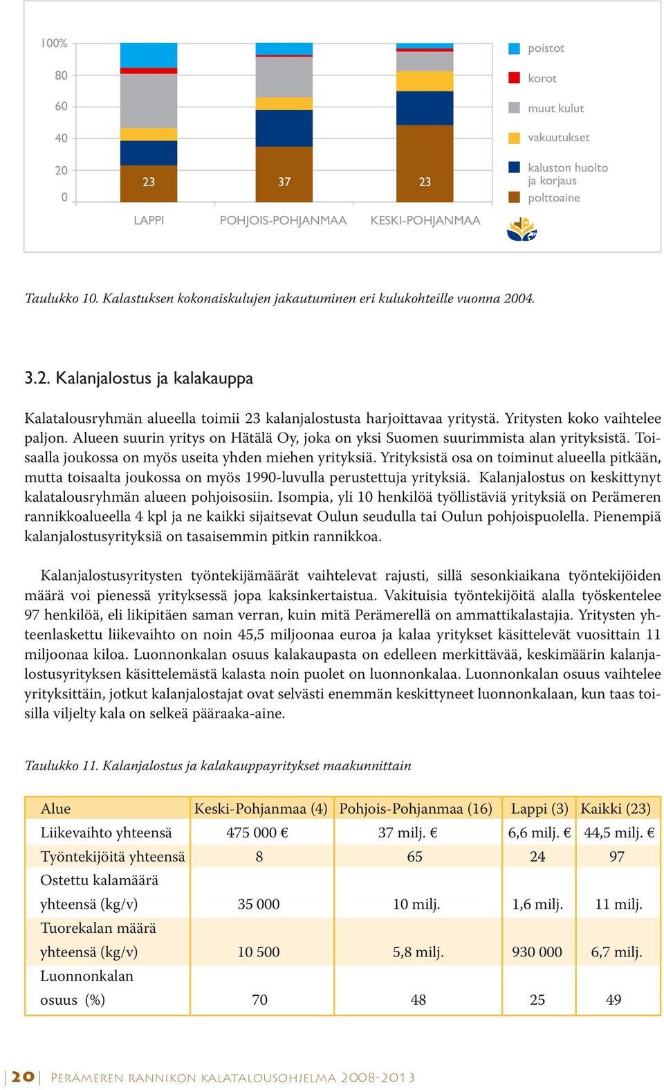 Yritysten koko vaihtelee paljon. Alueen suurin yritys on Hätälä Oy, joka on yksi Suomen suurimmista alan yrityksistä. Toisaalla joukossa on myös useita yhden miehen yrityksiä.