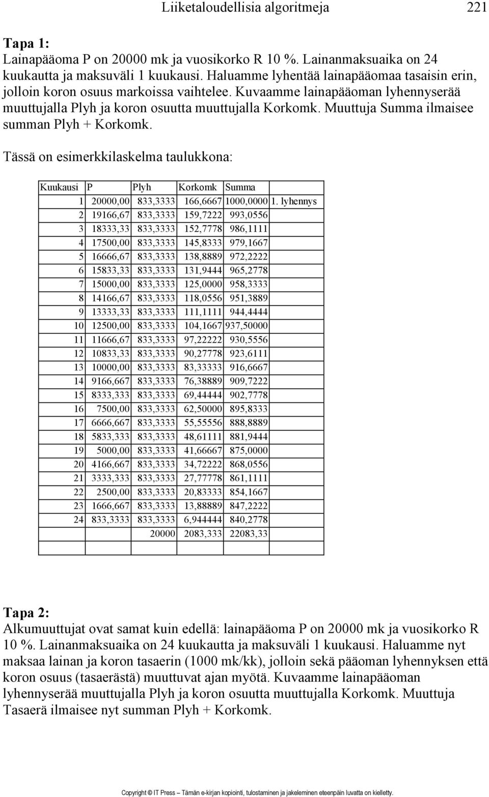 Muuttuja Summa ilmaisee summan Plyh + Korkomk. Tässä on esimerkkilaskelma taulukkona: Kuukausi P Plyh Korkomk Summa 1 20000,00 833,3333 166,6667 1000,0000 1.