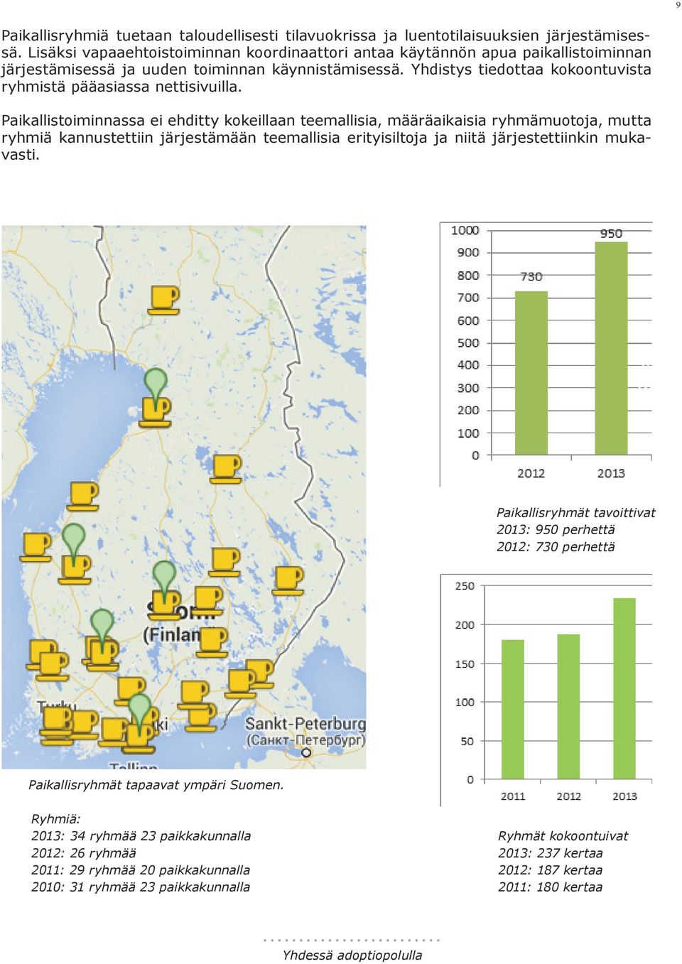 Yhdistys tiedottaa kokoontuvista ryhmistä pääasiassa nettisivuilla.