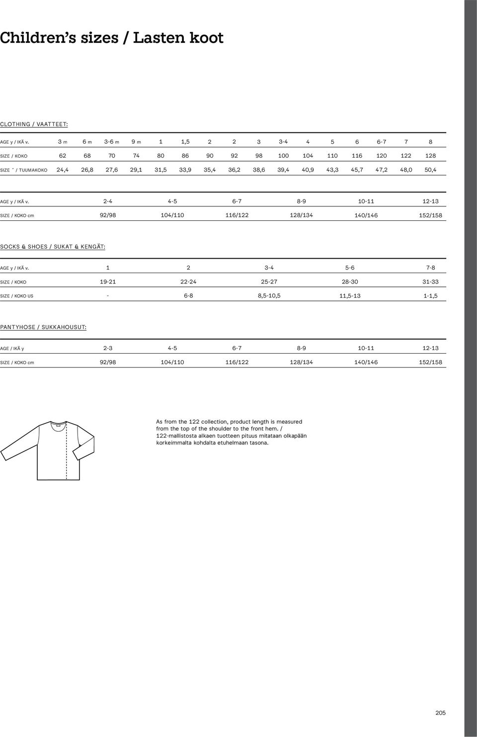 47,2 48,0 50,4 AGE y / IKÄ v. 2-4 4-5 6-7 8-9 10-11 12-13 SIZE / KOKO cm 92/98 104/110 116/122 128/134 140/146 152/158 SOCKS & SHOES / SUKAT & KENGÄT: AGE y / IKÄ v.
