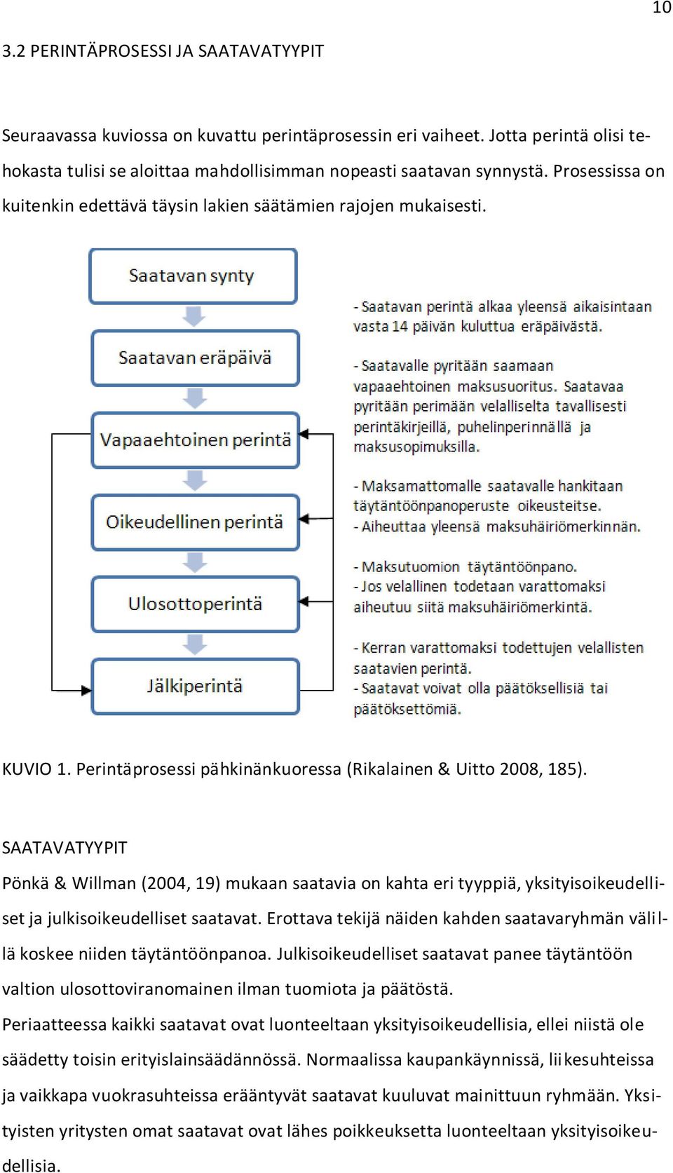 SAATAVATYYPIT Pönkä & Willman (2004, 19) mukaan saatavia on kahta eri tyyppiä, yksityisoikeudelliset ja julkisoikeudelliset saatavat.