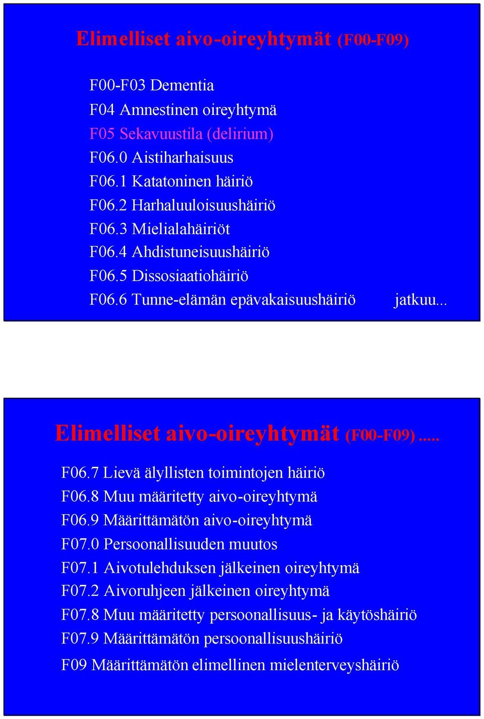 .. Elimelliset aivo-oireyhtymät (F00-F09)... F06.7 Lievä älyllisten toimintojen häiriö F06.8 Muu määritetty aivo-oireyhtymä F06.9 Määrittämätön aivo-oireyhtymä F07.