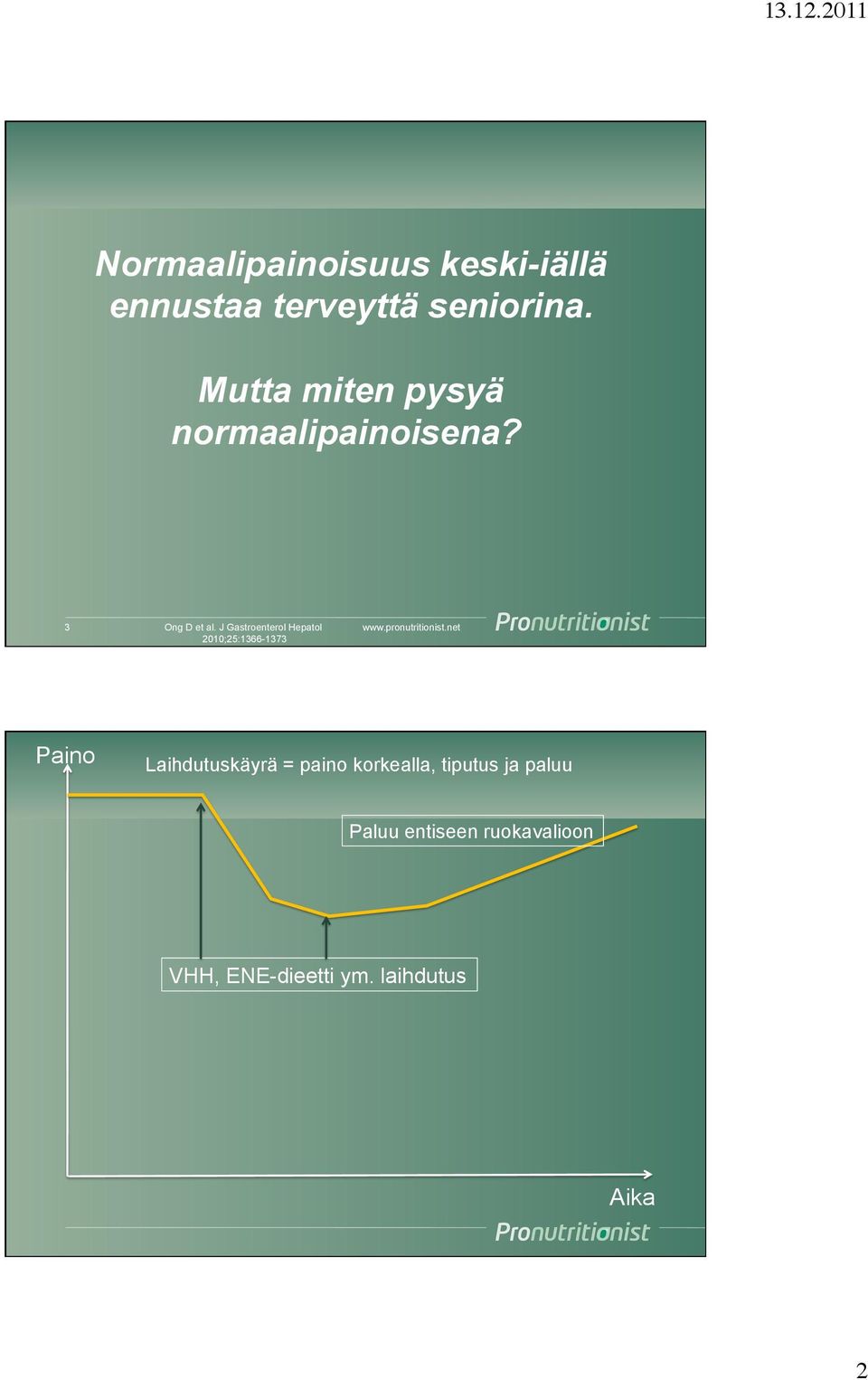 J Gastroenterol Hepatol 2010;25:1366-1373 Paino Laihdutuskäyrä =