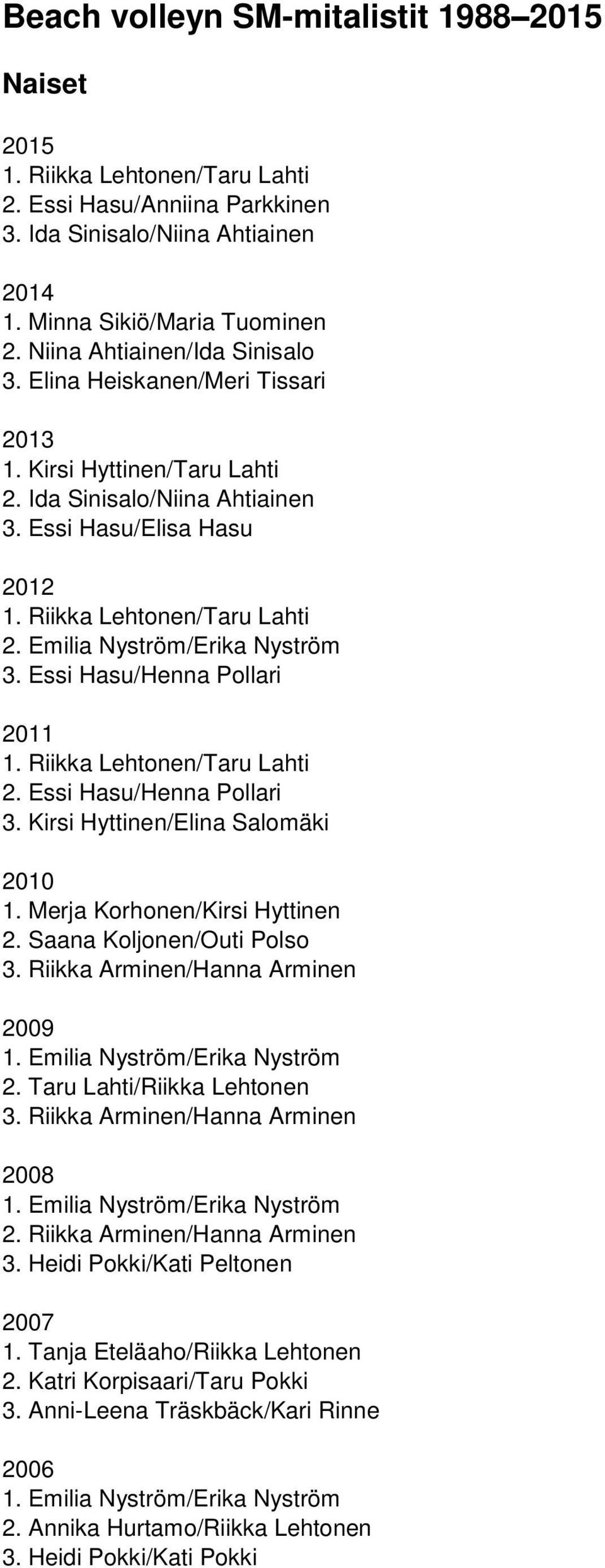 Emilia Nyström/Erika Nyström 3. Essi Hasu/Henna Pollari 2011 1. Riikka Lehtonen/Taru Lahti 2. Essi Hasu/Henna Pollari 3. Kirsi Hyttinen/Elina Salomäki 2010 1. Merja Korhonen/Kirsi Hyttinen 2.