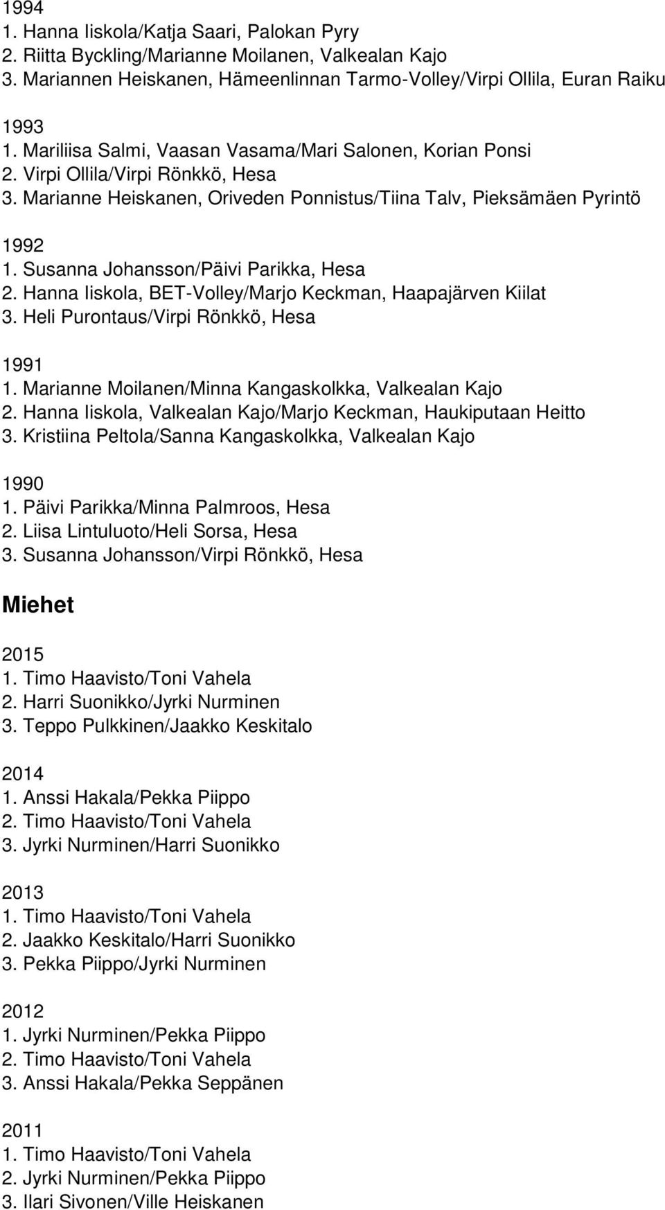 Susanna Johansson/Päivi Parikka, Hesa 2. Hanna Iiskola, BET-Volley/Marjo Keckman, Haapajärven Kiilat 3. Heli Purontaus/Virpi Rönkkö, Hesa 1991 1.