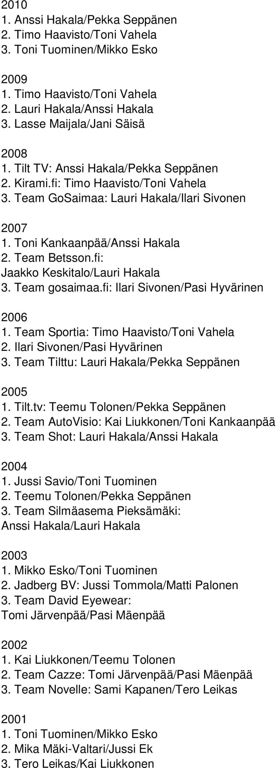 fi: Jaakko Keskitalo/Lauri Hakala 3. Team gosaimaa.fi: Ilari Sivonen/Pasi Hyvärinen 2006 1. Team Sportia: Timo Haavisto/Toni Vahela 2. Ilari Sivonen/Pasi Hyvärinen 3.