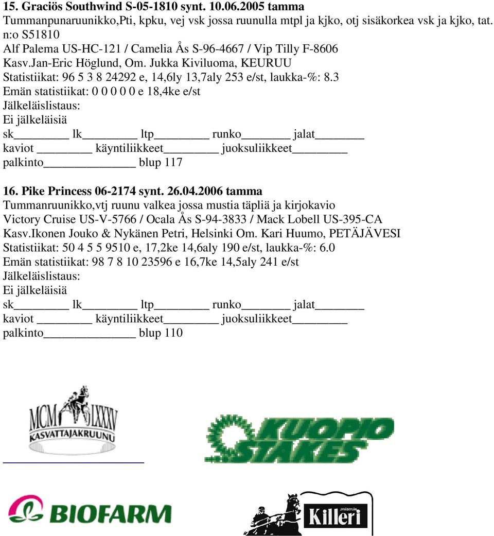 3 Emän statistiikat: 0 0 0 0 0 e 18,4ke e/st palkinto blup 117 16. Pike Princess 06-2174 synt. 26.04.