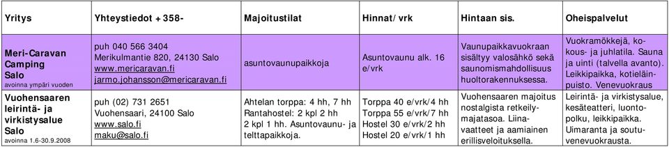 16 e/vrk Torppa 40 e/vrk/4 hh Torppa 55 e/vrk/7 hh Hostel 30 e/vrk/2 hh Hostel 20 e/vrk/1 hh Vaunupaikkavuokraan sisältyy valosähkö sekä saunomismahdollisuus huoltorakennuksessa.