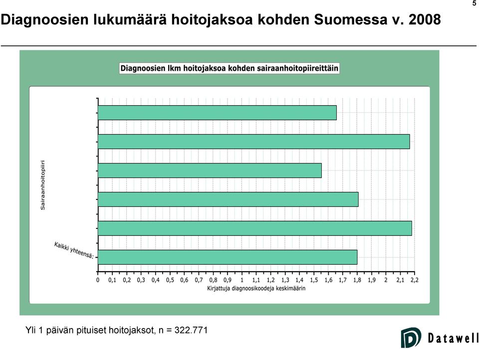 Suomessa v.