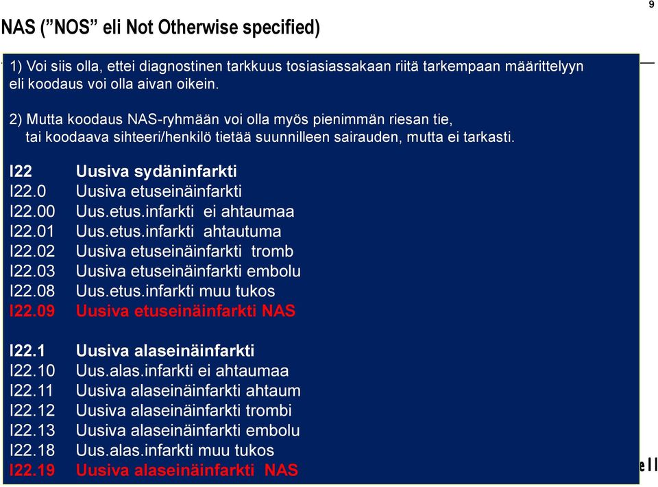 0 Uusiva etuseinäinfarkti I22.00 Uus.etus.infarkti ei ahtaumaa I22.01 Uus.etus.infarkti ahtautuma I22.02 Uusiva etuseinäinfarkti tromb I22.03 Uusiva etuseinäinfarkti embolu I22.08 Uus.etus.infarkti muu tukos I22.