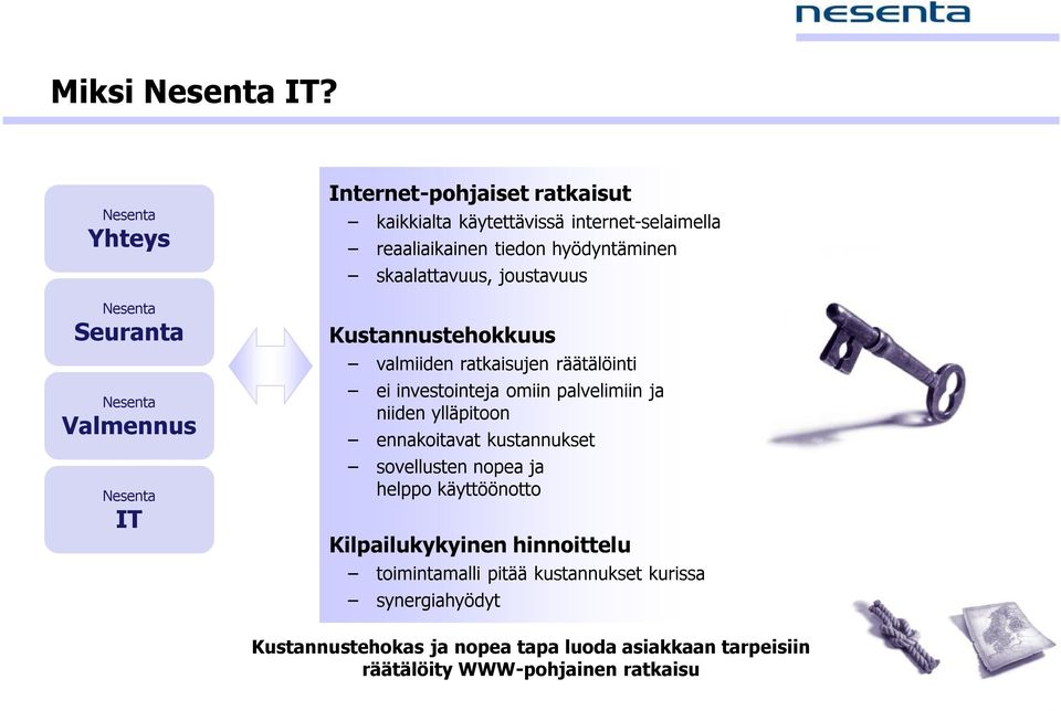 reaaliaikainen tiedon hyödyntäminen skaalattavuus, joustavuus Kustannustehokkuus valmiiden ratkaisujen räätälöinti ei investointeja omiin