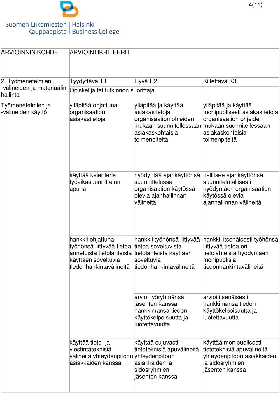 asiakastietoja ylläpitää ja käyttää ylläpitää ja käyttää asiakastietoja monipuolisesti asiakastietoja organisaation ohjeiden organisaation ohjeiden mukaan suunnitellessaan mukaan suunnitellessaan