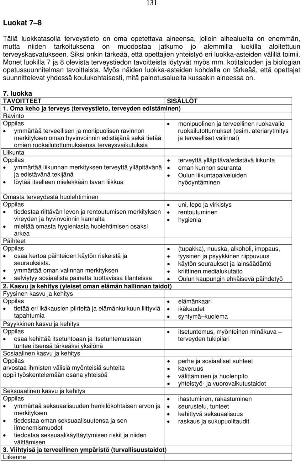 kotitalouden ja biologian opetussuunnitelman tavoitteista.