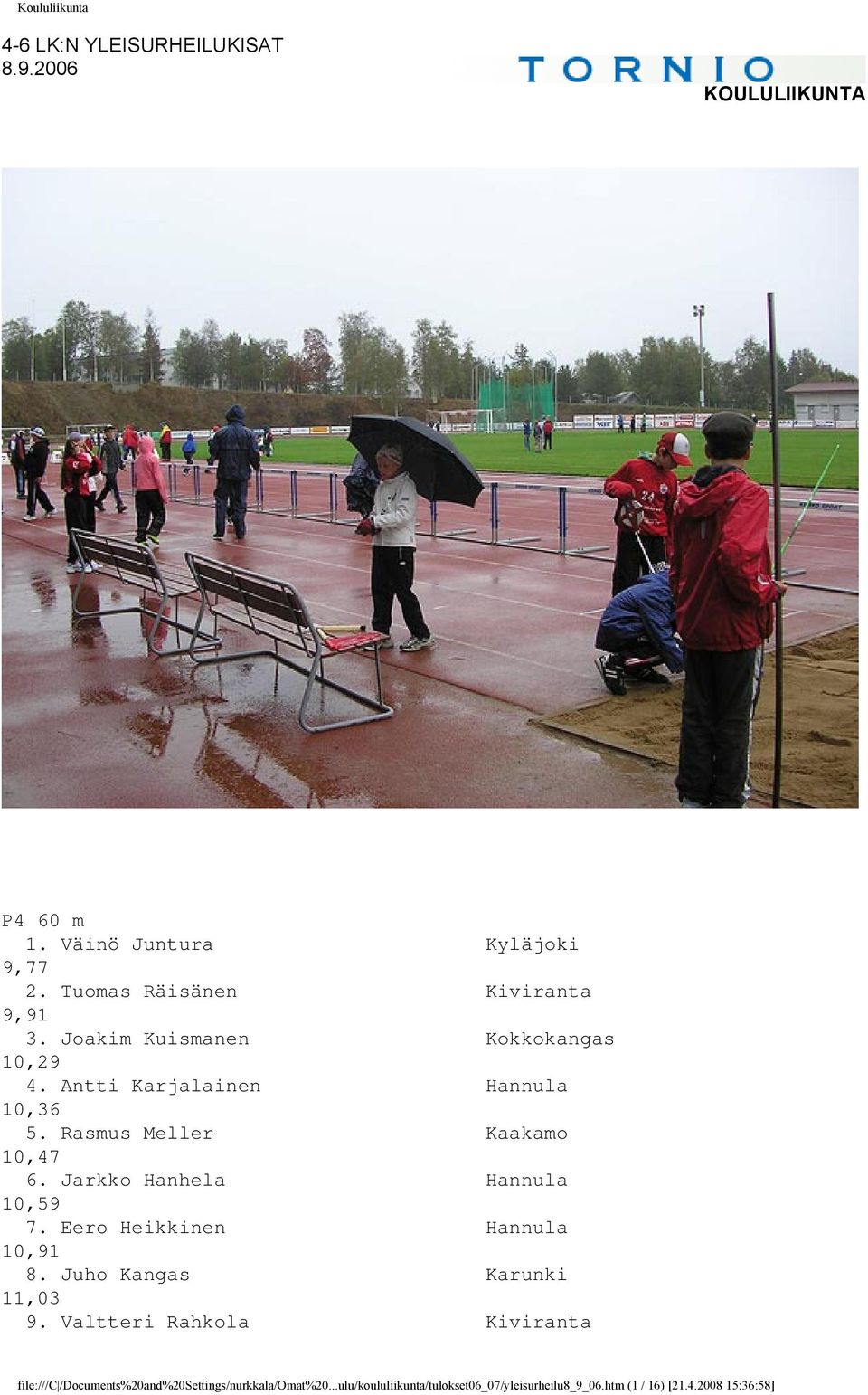 Rasmus Meller Kaakamo 10,47 6. Jarkko Hanhela Hannula 10,59 7. Eero Heikkinen Hannula 10,91 8. Juho Kangas Karunki 11,03 9.