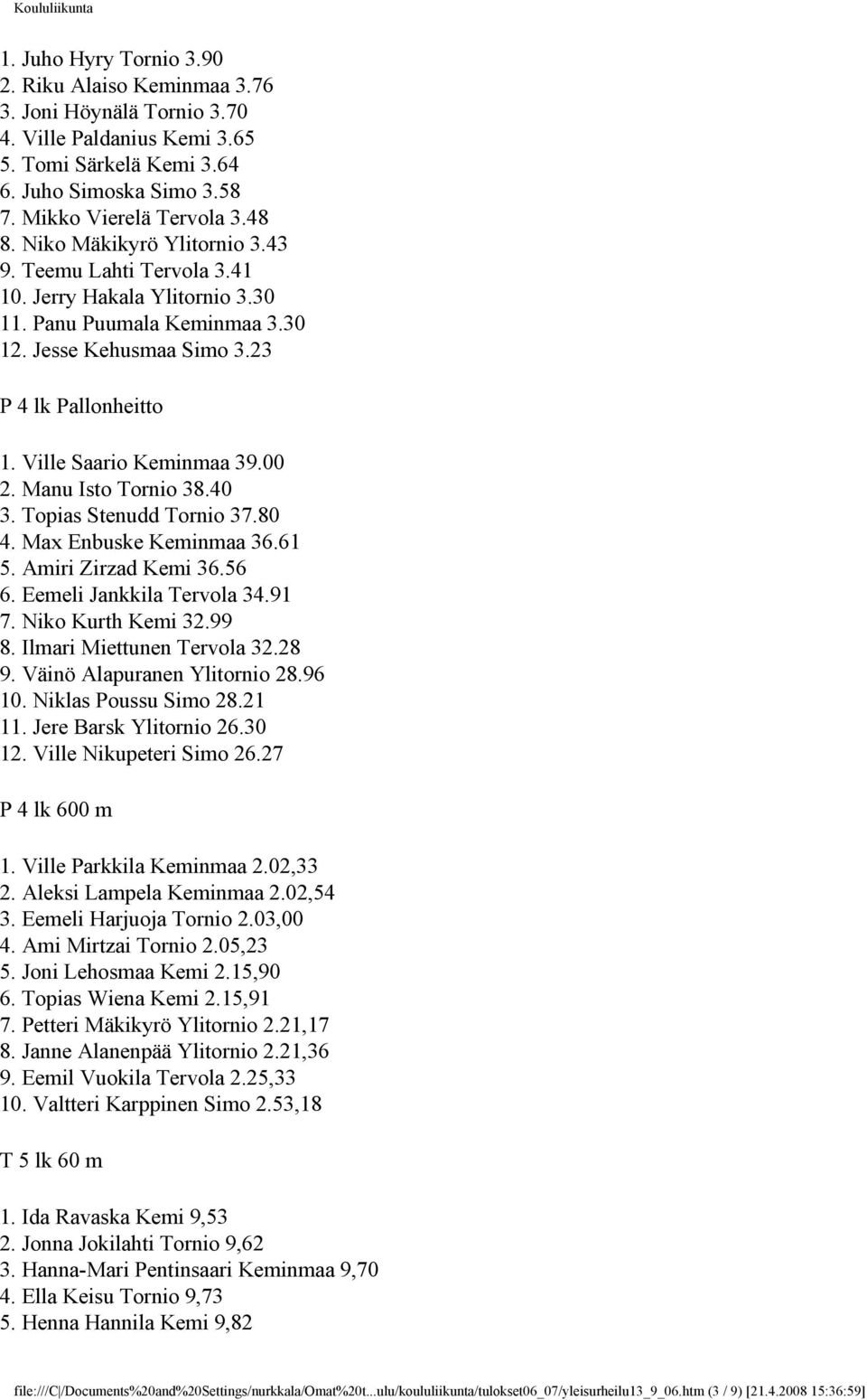 00 2. Manu Isto Tornio 38.40 3. Topias Stenudd Tornio 37.80 4. Max Enbuske Keminmaa 36.61 5. Amiri Zirzad Kemi 36.56 6. Eemeli Jankkila Tervola 34.91 7. Niko Kurth Kemi 32.99 8.