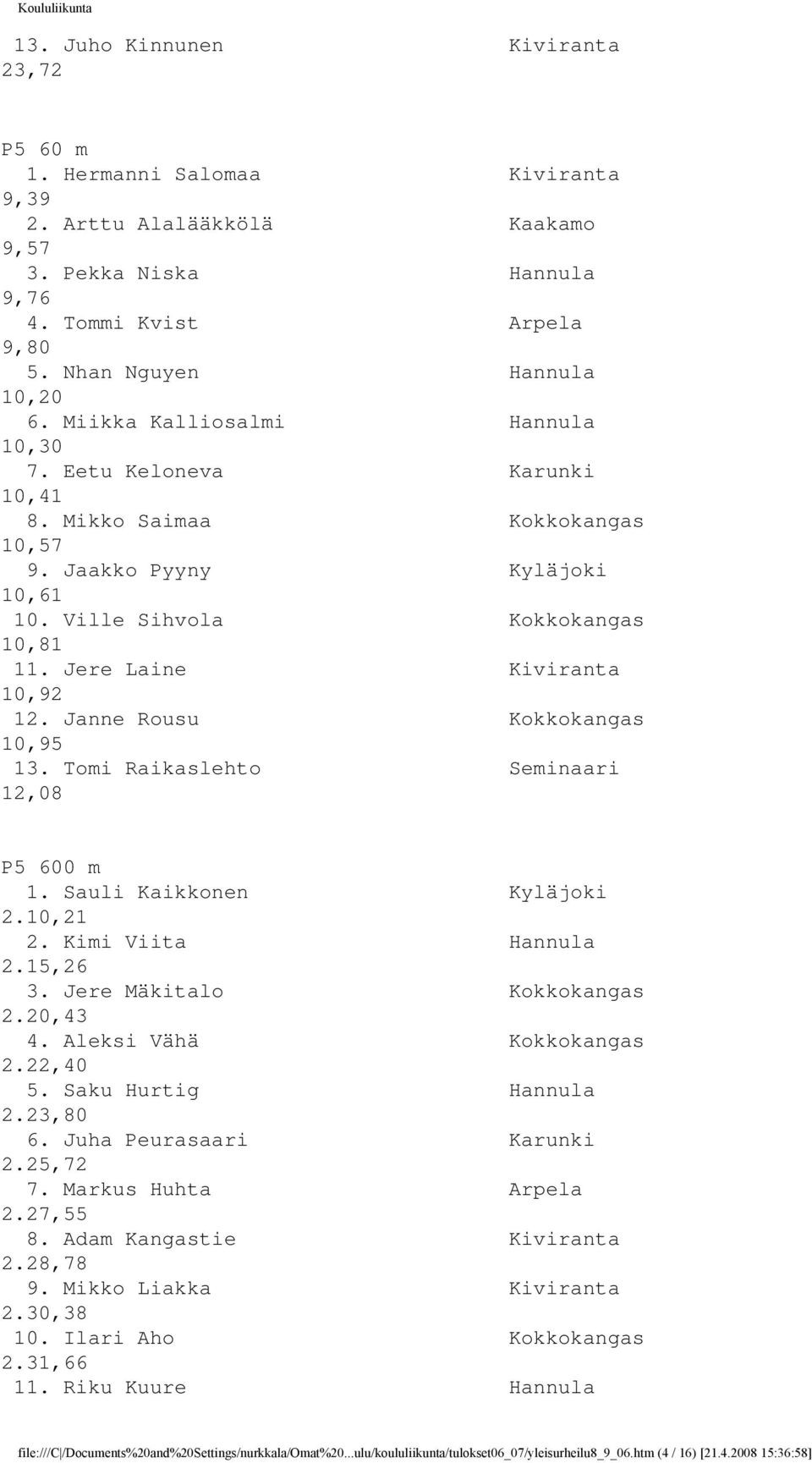Janne Rousu Kokkokangas 10,95 13. Tomi Raikaslehto Seminaari 12,08 P5 600 m 1. Sauli Kaikkonen Kyläjoki 2.10,21 2. Kimi Viita Hannula 2.15,26 3. Jere Mäkitalo Kokkokangas 2.20,43 4.