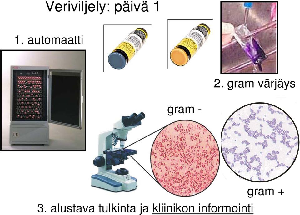 gram värjäys gram - 3.