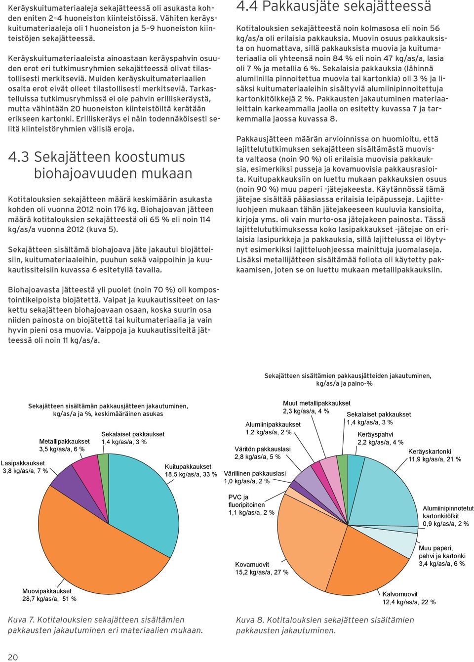 Muiden keräyskuitumateriaalien osalta erot eivät olleet tilastollisesti merkitseviä.