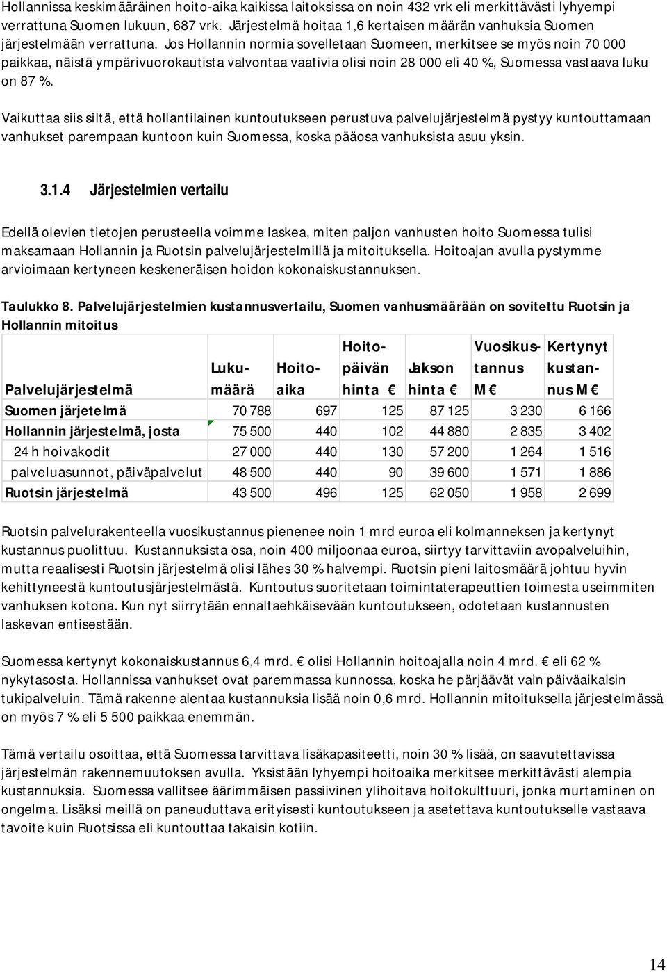 Jos Hollannin normia sovelletaan Suomeen, merkitsee se myös noin 70 000 paikkaa, näistä ympärivuorokautista valvontaa vaativia olisi noin 28 000 eli 40 %, Suomessa vastaava luku on 87 %.