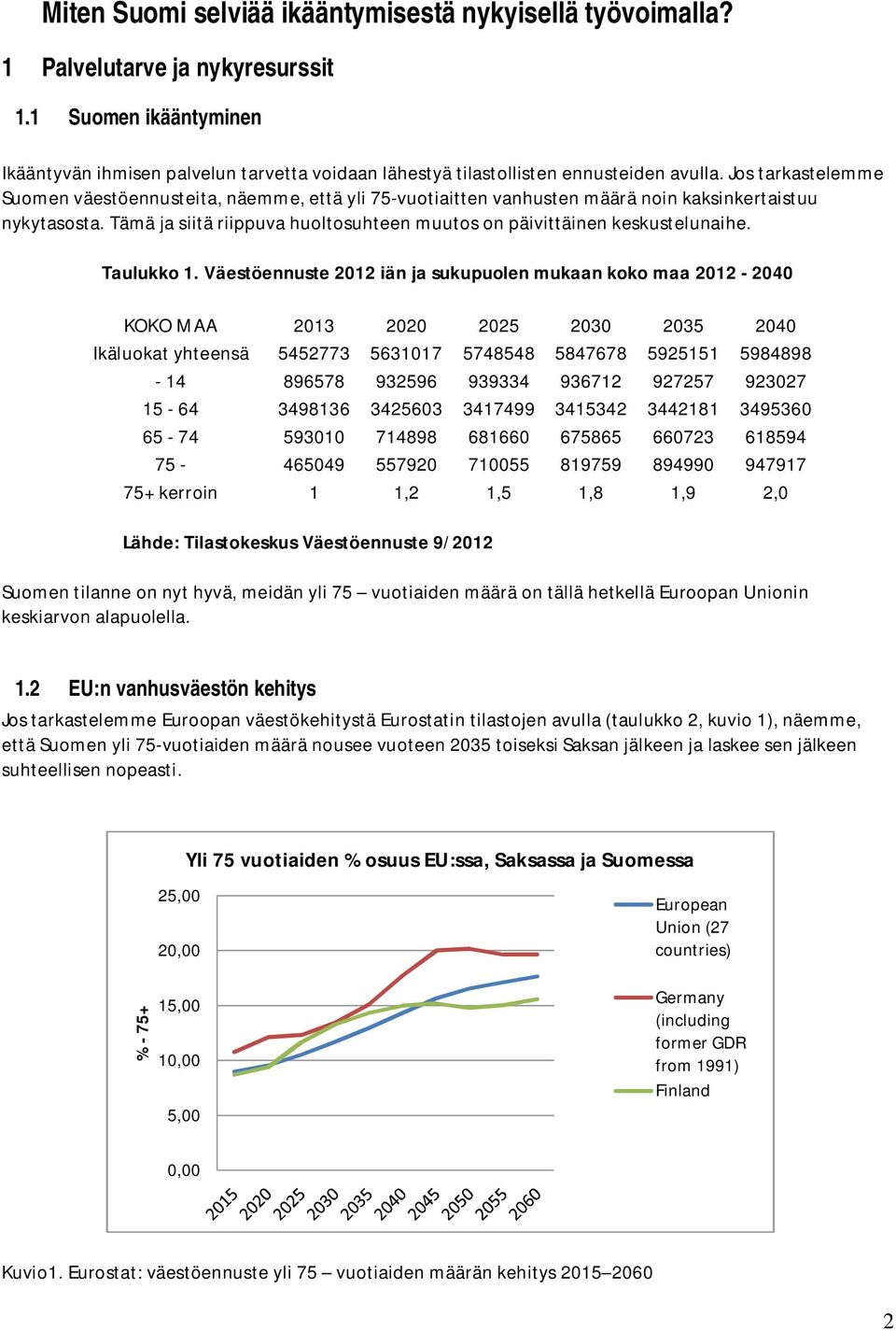 Jos tarkastelemme Suomen väestöennusteita, näemme, että yli 75-vuotiaitten vanhusten määrä noin kaksinkertaistuu nykytasosta.