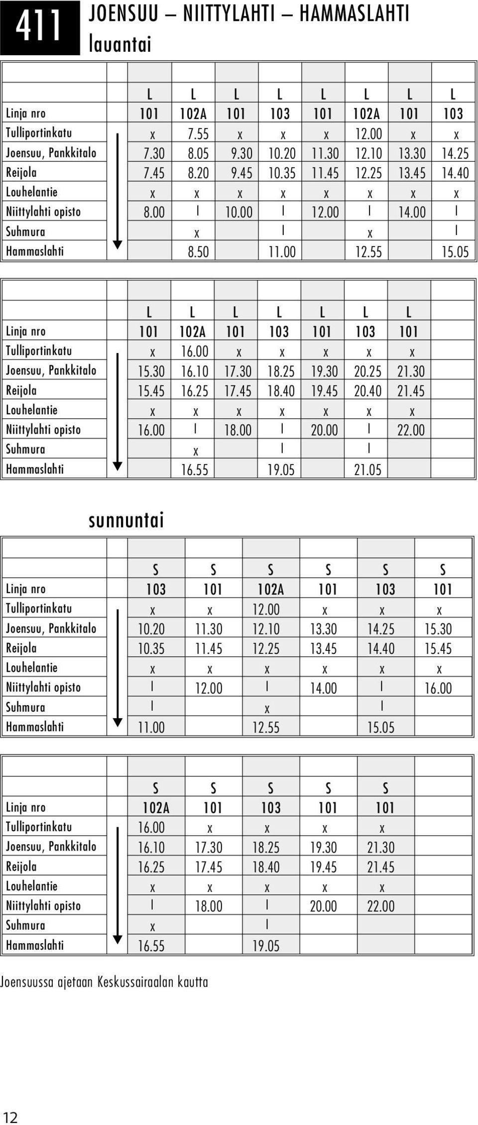 05 L L L L L L L Linja nro 101 102A 101 103 101 103 101 Tulliportinkatu x 16.00 x x x x x Joensuu, Pankkitalo 15.30 16.10 17.30 18.25 19.30 20.25 21.30 Reijola 15.45 16.25 17.45 18.40 19.45 20.40 21.